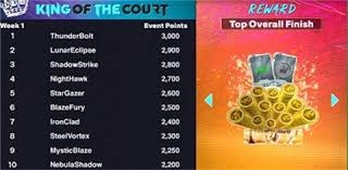 内维尔：利物浦一次次犯错，你真没法信任他们